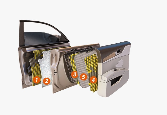 Комплект на 2 двери "Премиум" автомобили класса "B" Снижение уровня шума на 40-60% Комплект на 2 двери "Премиум" автомобили класса "B" Снижение уровня шума на 40-60%