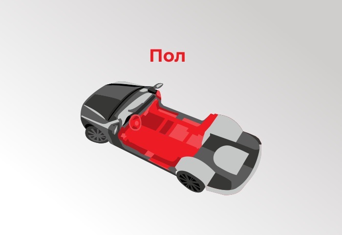 Шумоизоляция пола