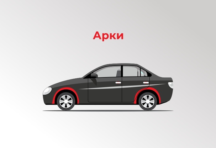 Шумоизоляция арок